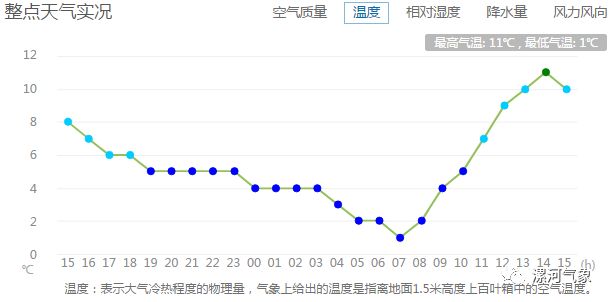 临颍gdp和舞阳gdp_漯河市面积2617平方公里,辖3个市辖区,2个县.市人民政府驻郾城区 .(3)