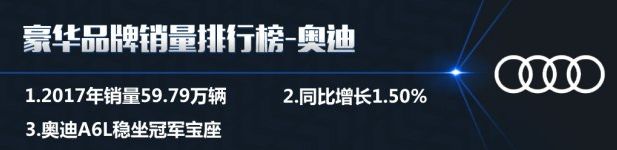 评2017年豪华品牌销量