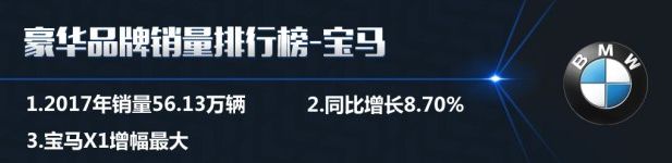 评2017年豪华品牌销量