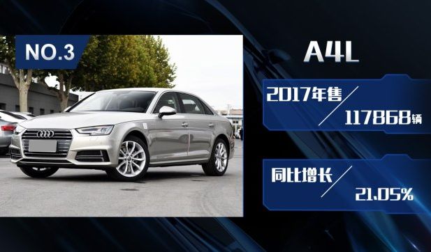 评2017年豪华品牌销量