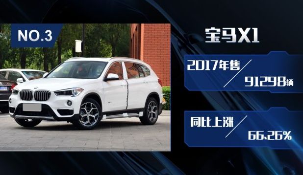 评2017年豪华品牌销量