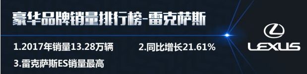 评2017年豪华品牌销量