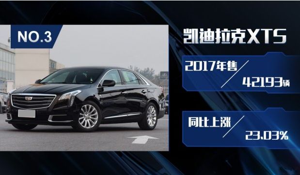 评2017年豪华品牌销量