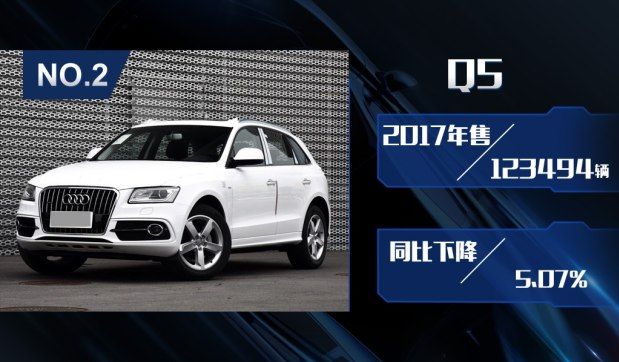 评2017年豪华品牌销量