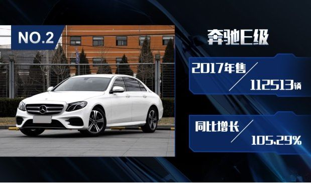 评2017年豪华品牌销量
