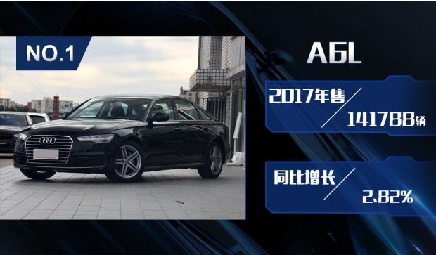 评2017年豪华品牌销量