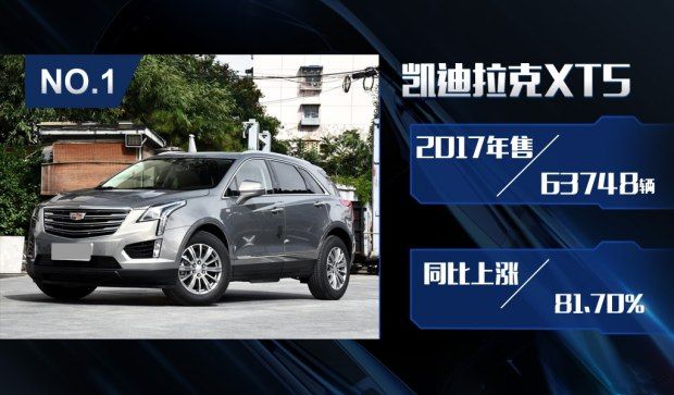 评2017年豪华品牌销量