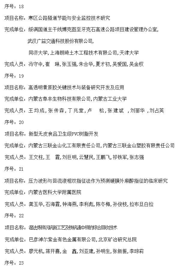 内蒙古自治区人民政府关于2016年度自治区科学技术奖励的决定