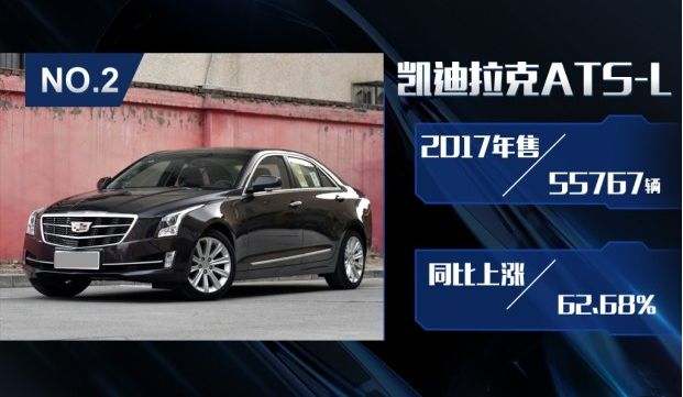评2017年豪华品牌销量