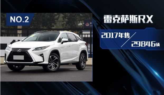 评2017年豪华品牌销量