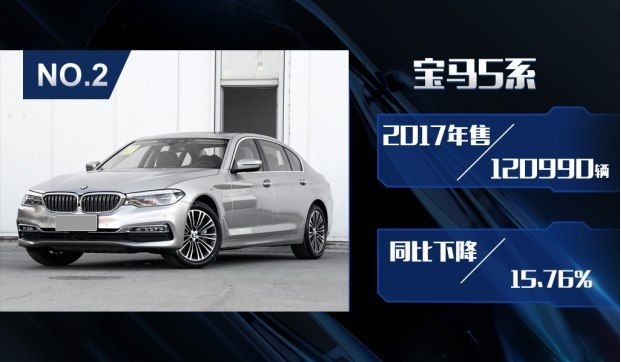 评2017年豪华品牌销量