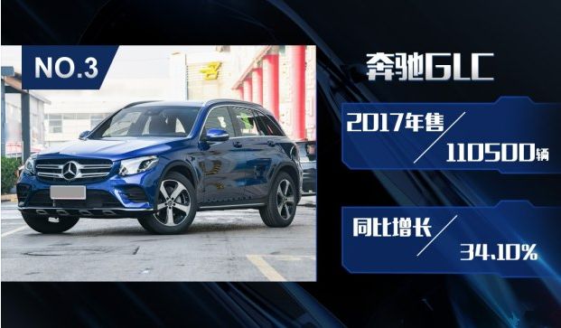 评2017年豪华品牌销量