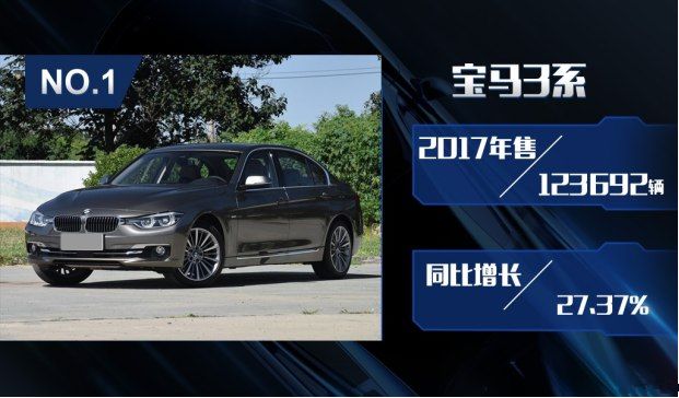评2017年豪华品牌销量