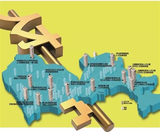 深圳人的大确幸!一大批人才房开建、公租房放