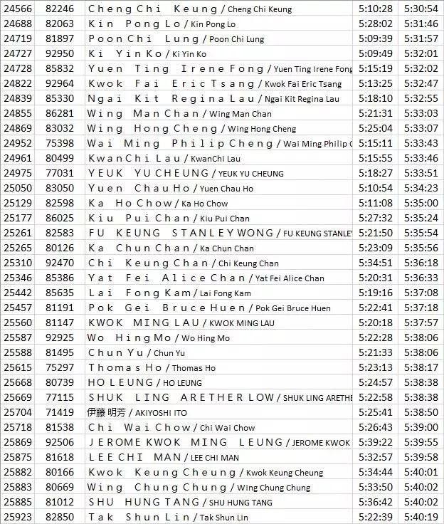 澳门人口2018总人数_澳门人口变化图
