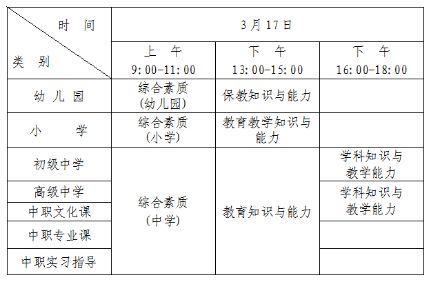今天开始!2018年上半年中小学教师资格考试笔