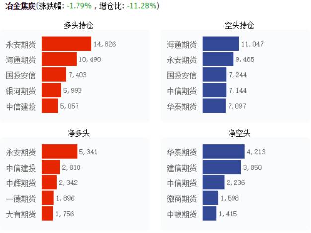 苹果期货周五上市 豆菜油价差有长线交易机会