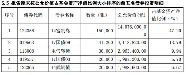 南宫28官网- 南宫28官方网站- 南宫28APP下载金ETF(159834)基金基本概况 _ 基金档案 _ 天天基金网