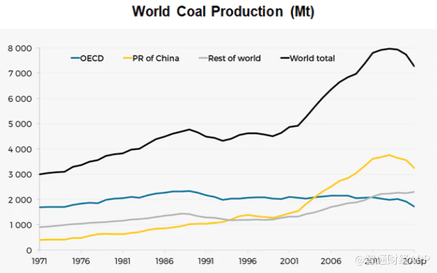 美基金管理公司VanEck:2018年新兴市场牛市未