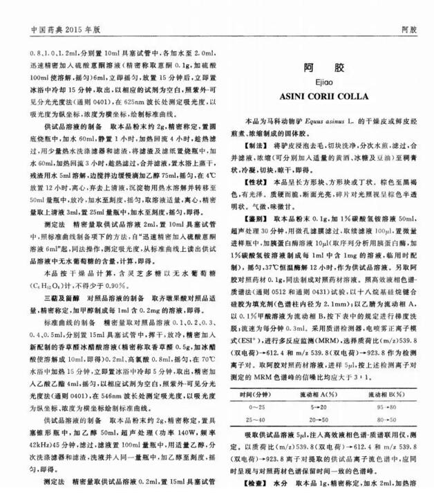 中国药典中关于阿胶的介绍