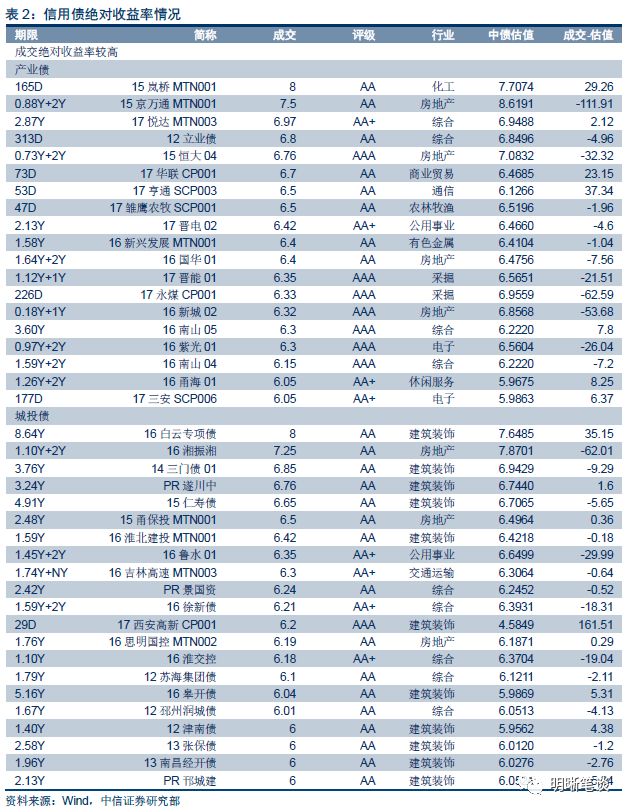 中国人口断崖下跌是好事_出生率断崖式下跌(3)