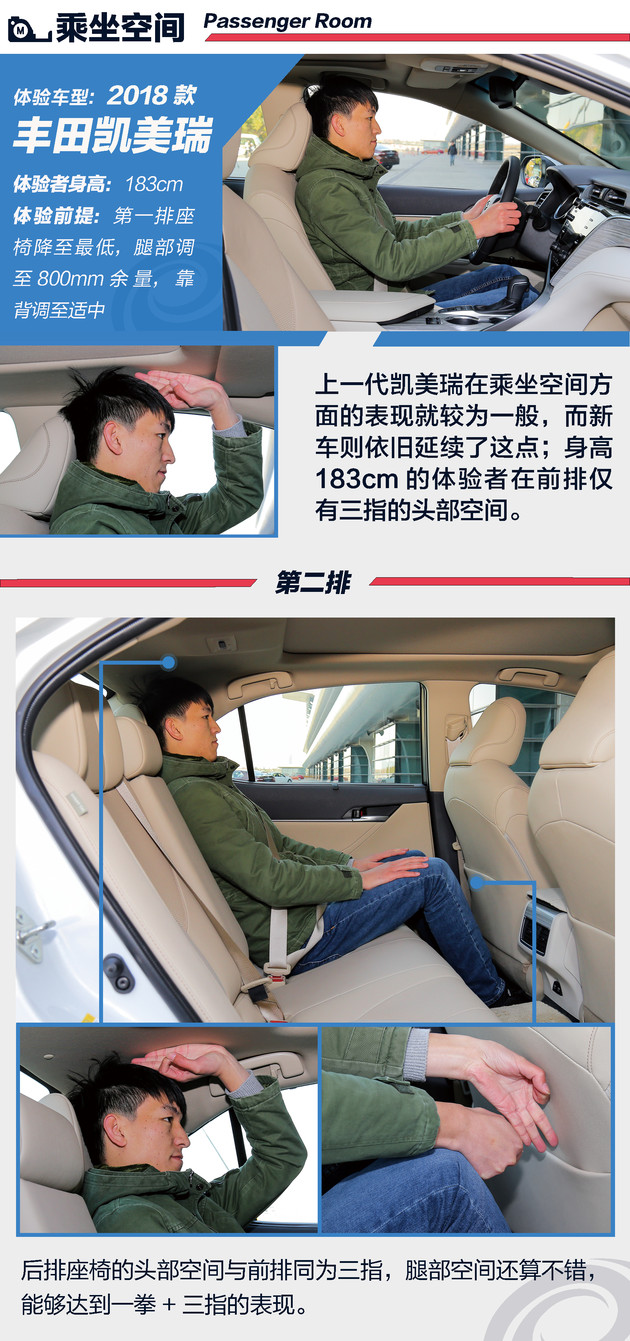 双擎也有赛道心 试驾全新凯美瑞混动版