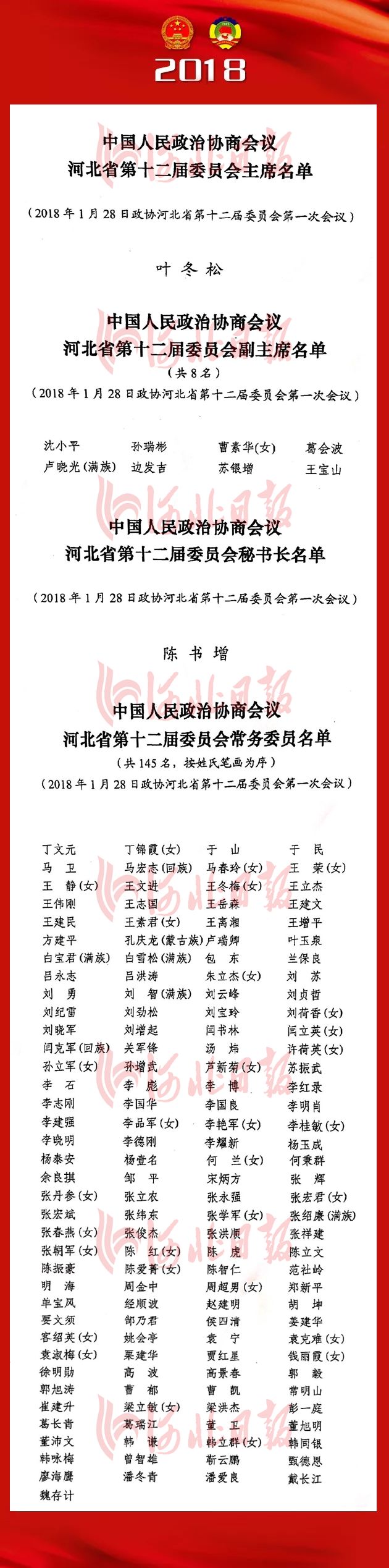 全名单新一届省政协主席副主席秘书长常务委员