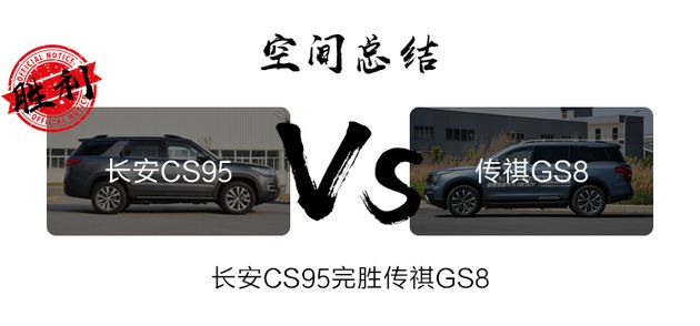 谁才是国产SUV届的一哥!长安CS95对比传祺GS8 | 开怼