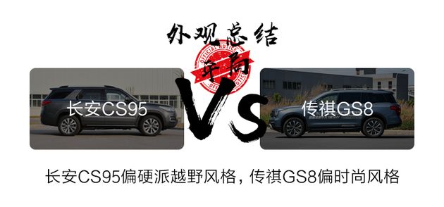 谁才是国产SUV届的一哥!长安CS95对比传祺GS8 | 开怼