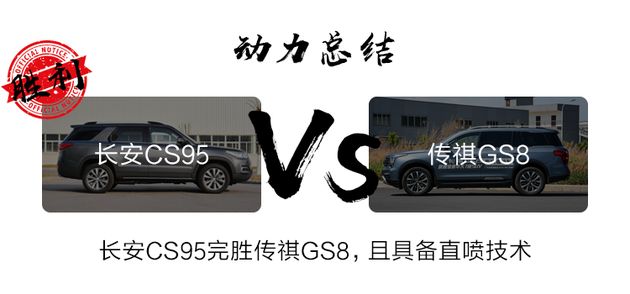 谁才是国产SUV届的一哥!长安CS95对比传祺GS8 | 开怼