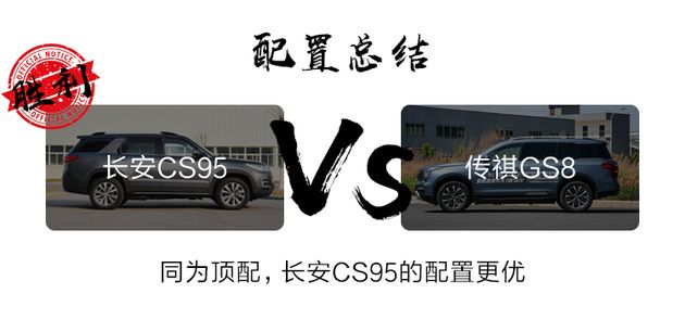 谁才是国产SUV届的一哥!长安CS95对比传祺GS8 | 开怼