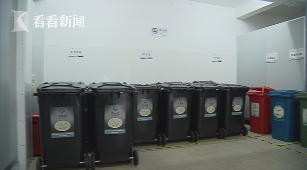 上海:单位垃圾强制分类,八成企业已落实到位|垃