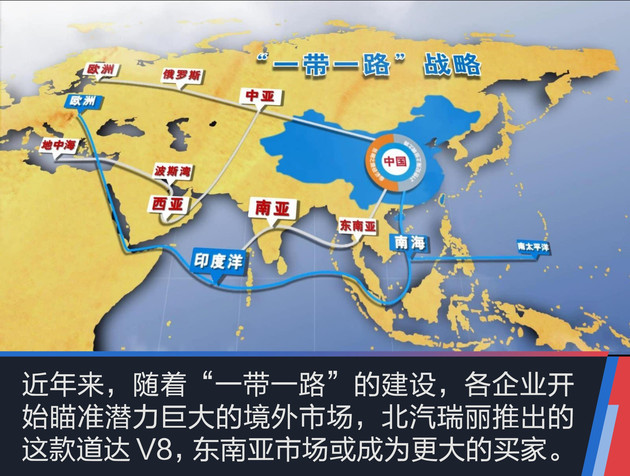 似曾相识 宜家又宜商 抢先实拍北汽瑞丽道达V8