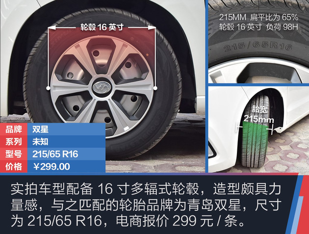 似曾相识 宜家又宜商 抢先实拍北汽瑞丽道达V8