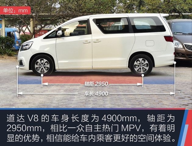 似曾相识 宜家又宜商 抢先实拍北汽瑞丽道达V8