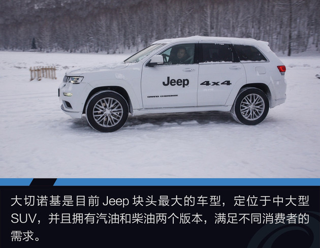 Jeep全系冰雪试驾 四驱还得看Jeep家族