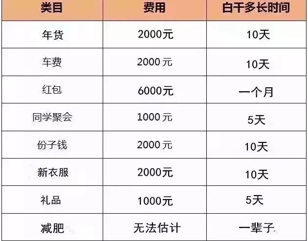 深圳春节人口有多少_深圳各区人口分布图