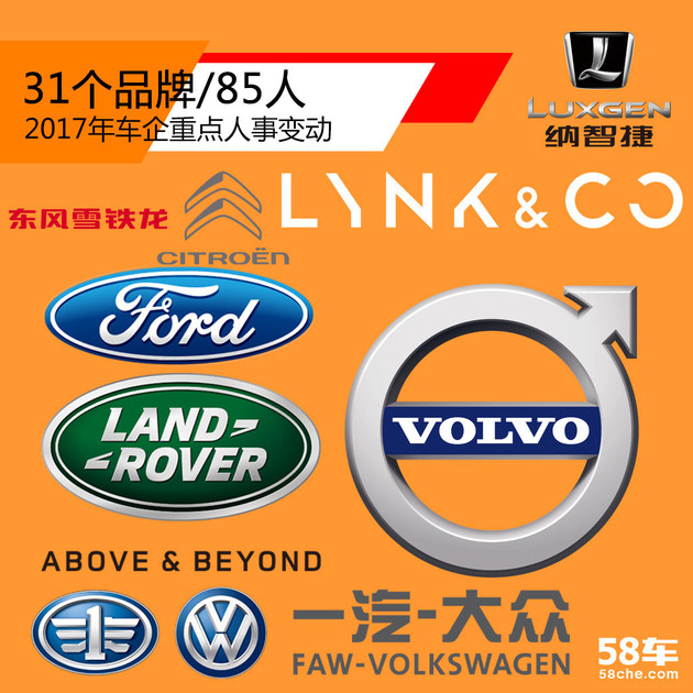 31个品牌/85人 2017年车企重点人事变动