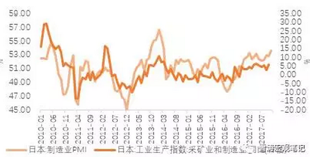 税收减少对GDP_税收对社会影响图片(2)
