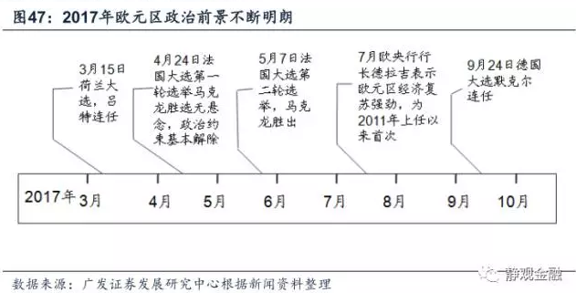 中美gdp1805到2040图表英文作文_中美gdp对比图片