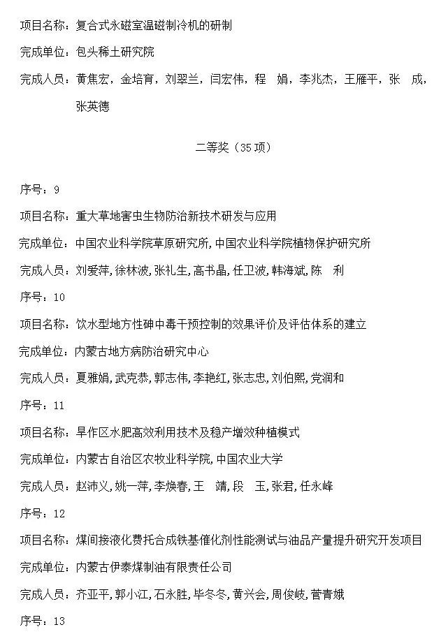 内蒙古自治区人民政府关于2016年度自治区科学技术奖励的决定