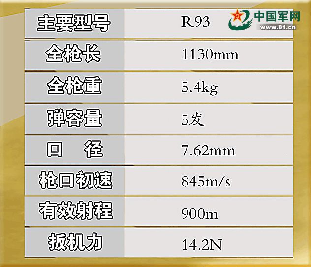 军迷福利来啦 军方权威点评红海行动中的特战利器
