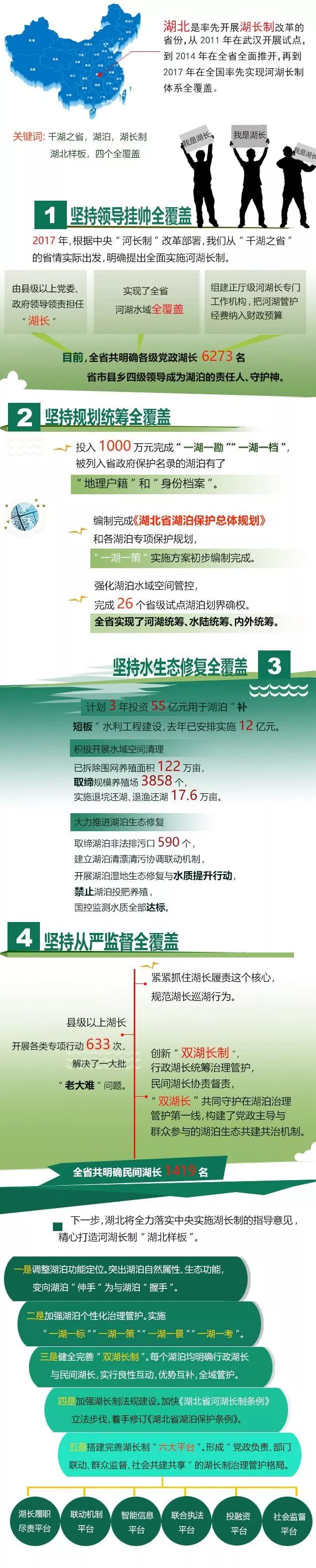 2018婚纱模板免费下载_www.6300.net2018-04-16中国工程机械信息网(2)