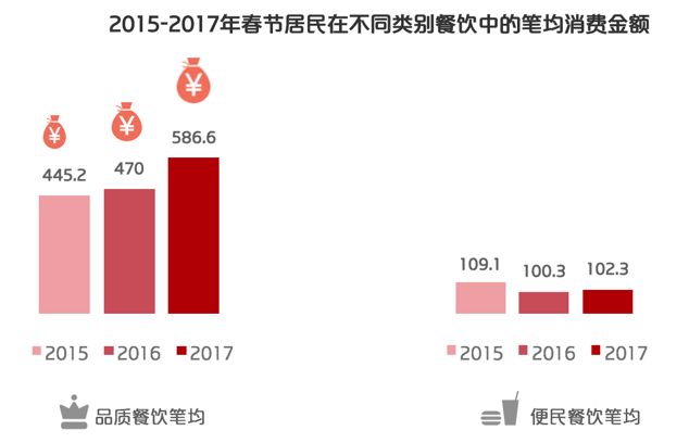 消费税征收范围_2018年消费税收入(3)