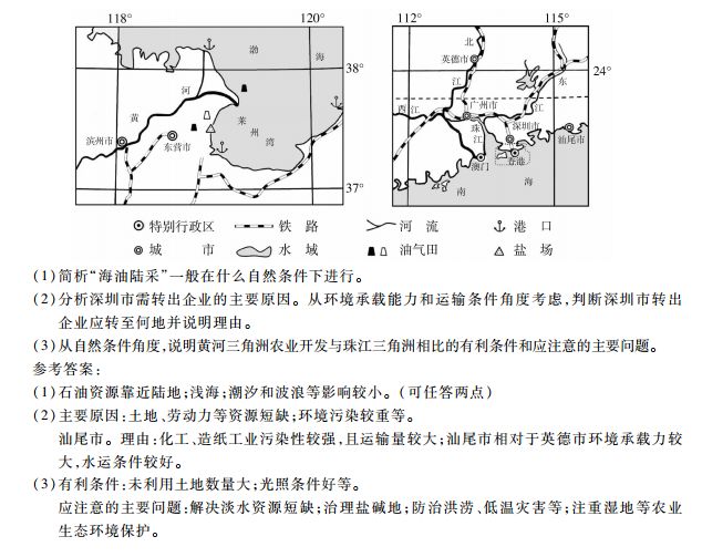 考试丨浙江2018年4月学考选考地理考试说明