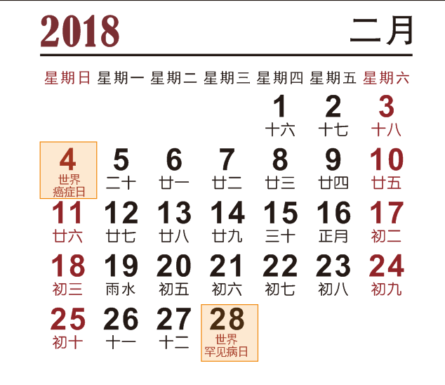 全球严重流感暴发,广州这里检出率倍增!权威部