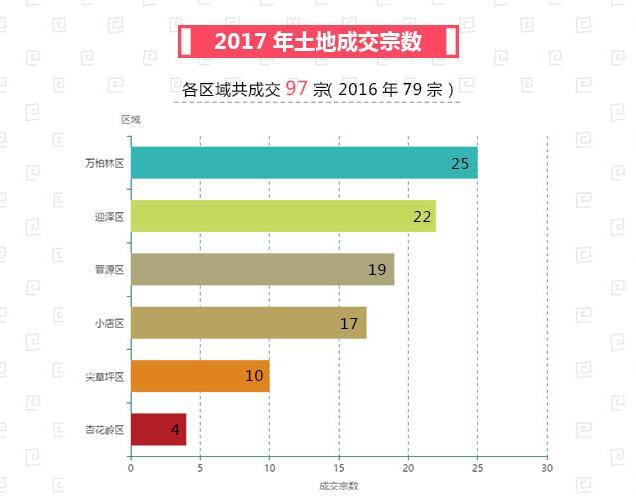 悦庄人口_这里是悦庄(2)