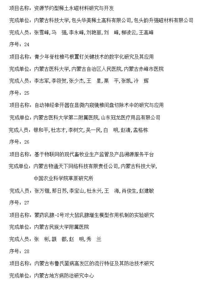 内蒙古自治区人民政府关于2016年度自治区科学技术奖励的决定