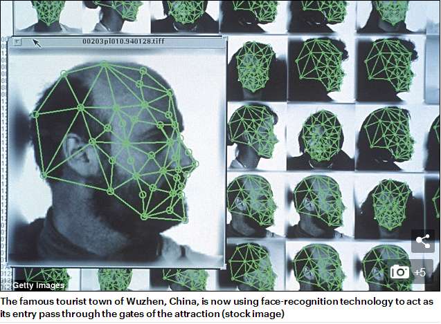 中国旅游胜地乌镇如今运用人脸识别技术来实现公共场所出入安检。（《每日邮报》截图。）