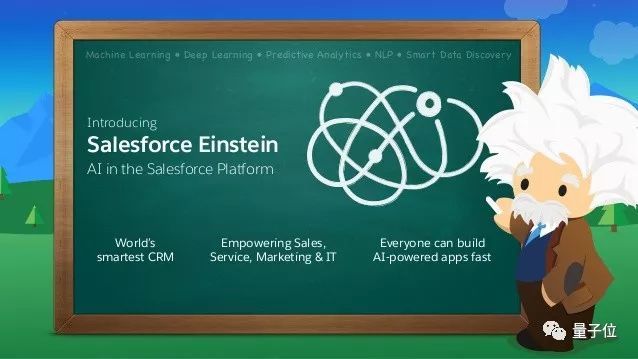 2018年,AI会在金融行业哪些方向上发力?|客服